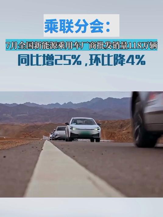 乘联分会:预估8月新能源乘用车厂商批发销量同比增24%