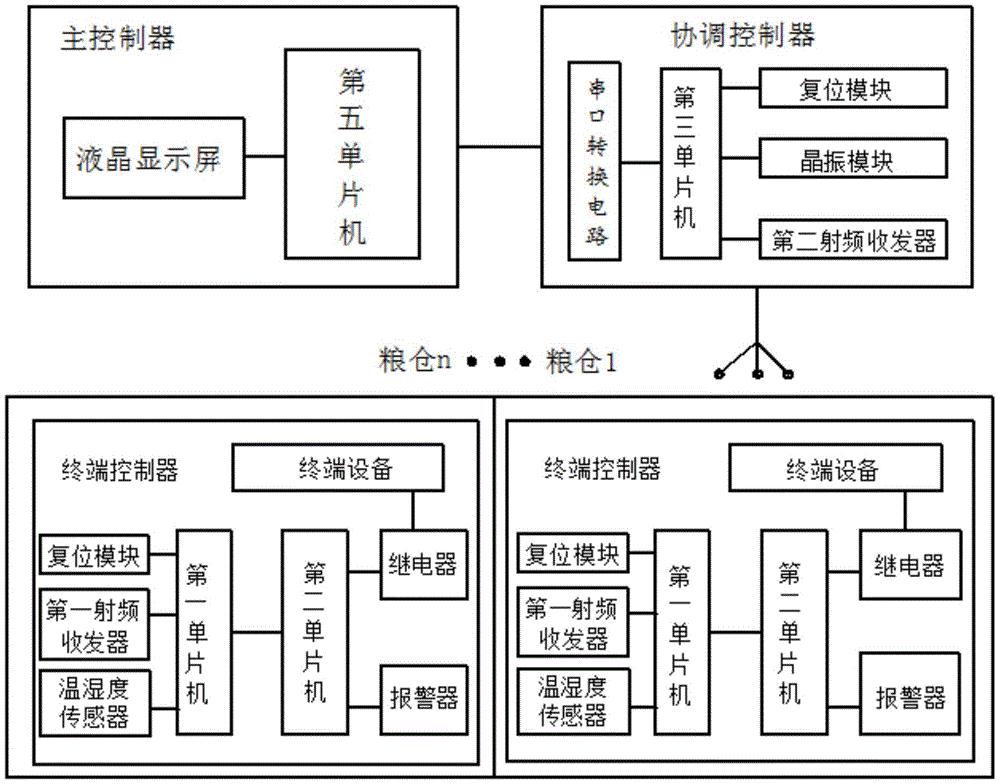 浩洋股份获得实用新型专利授权：“具有基于电流与亮度监测系统的照明装置”