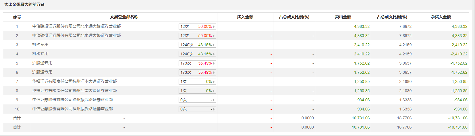 汽车铝压铸件行业报告 汽车铝压铸件行业前景展望_人保服务,人保有温度