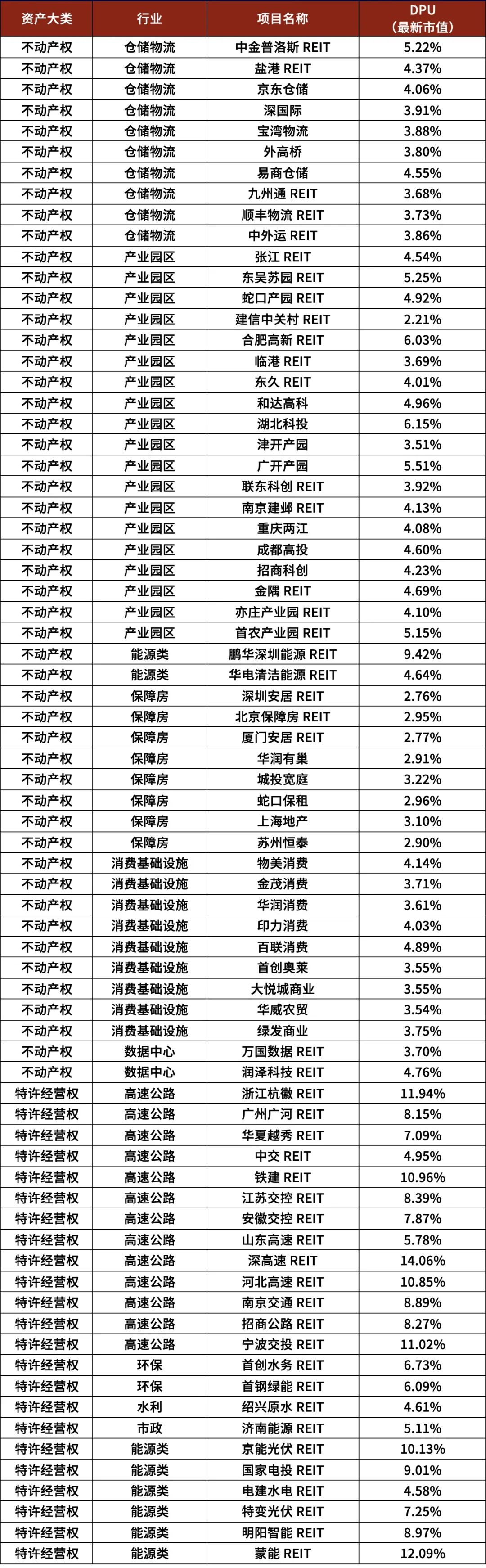 市场回调,多家公募解读!