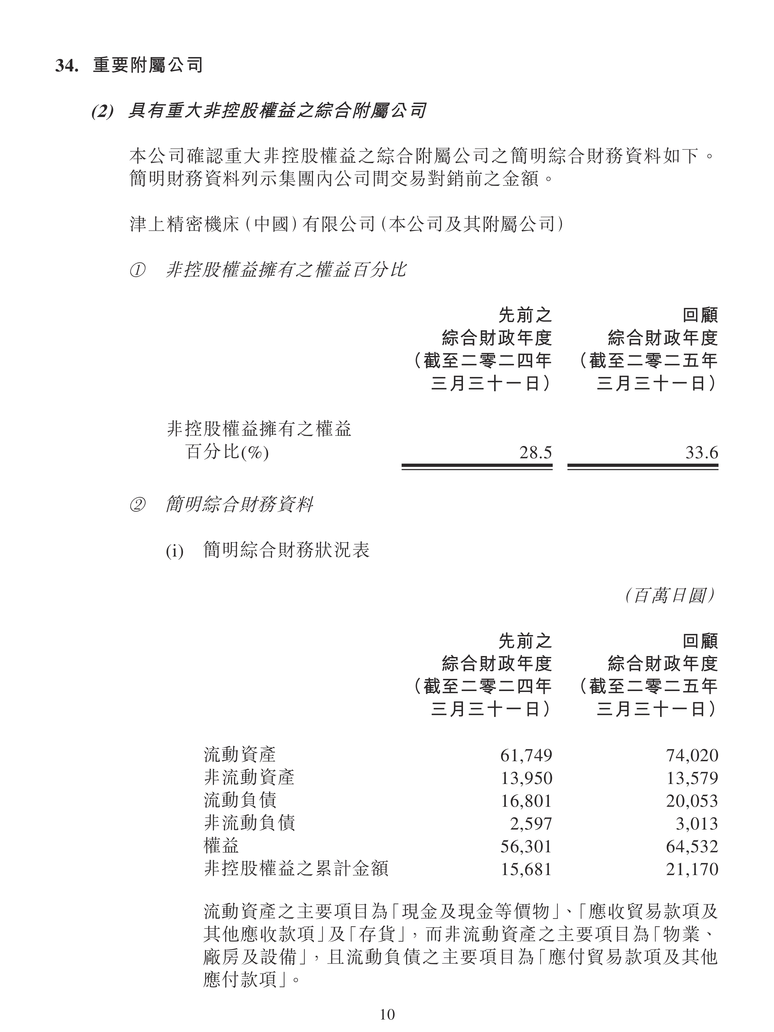 津上机床中国(01651.HK)9月4日回购15.00万股,耗资412.97万港元