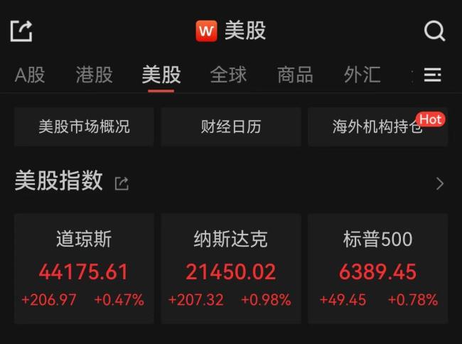 早知道：国办印发释放体育消费潜力“20条”；美股三大指数收涨，纳指涨近1%