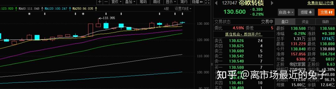 江苏国泰拟138亿元“闲钱”投资理财 公司总市值仅124亿元