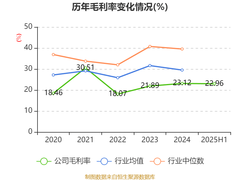 体育概念大幅上涨，力盛体育开盘涨停