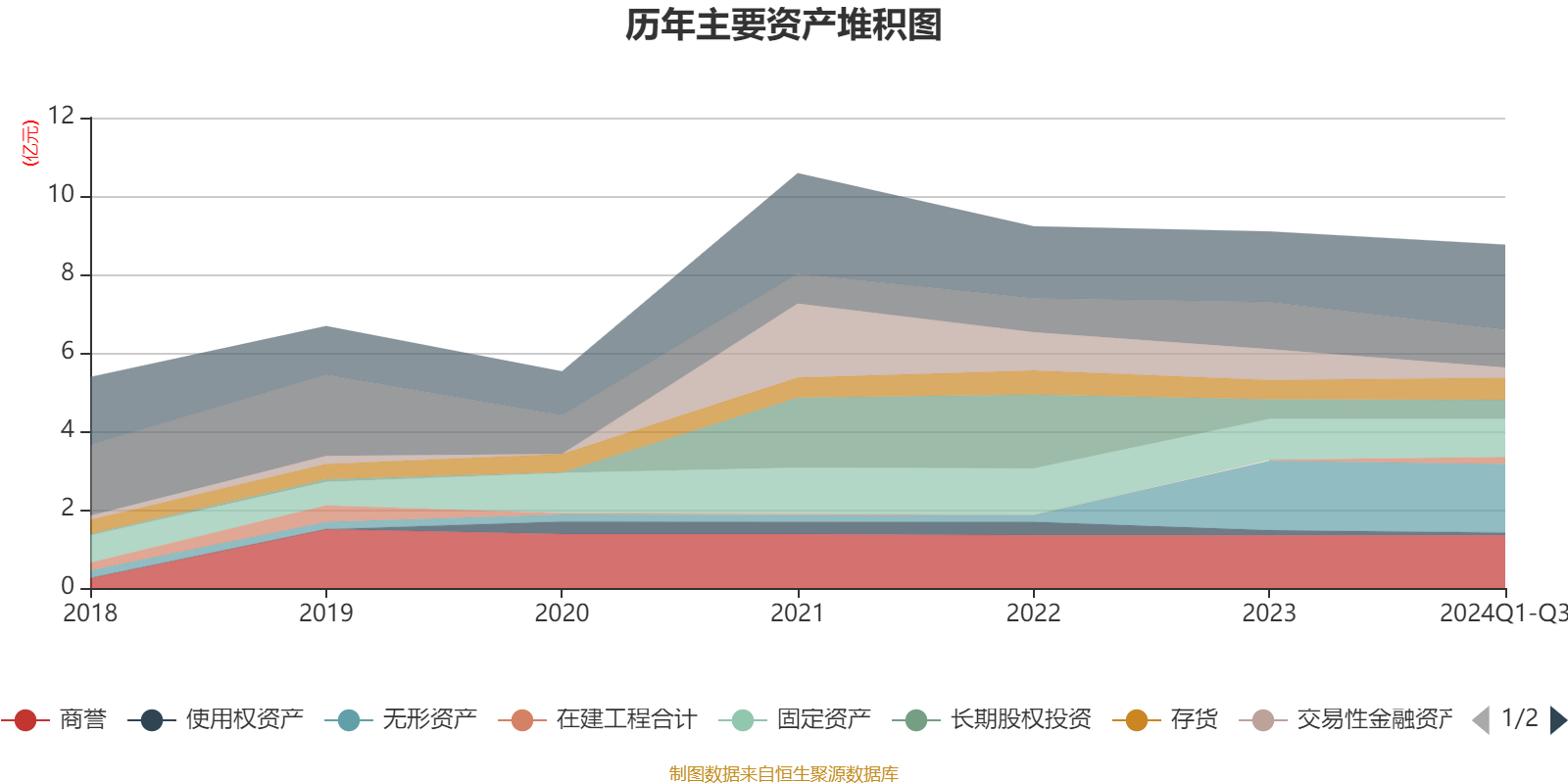 体育概念大幅上涨，力盛体育开盘涨停