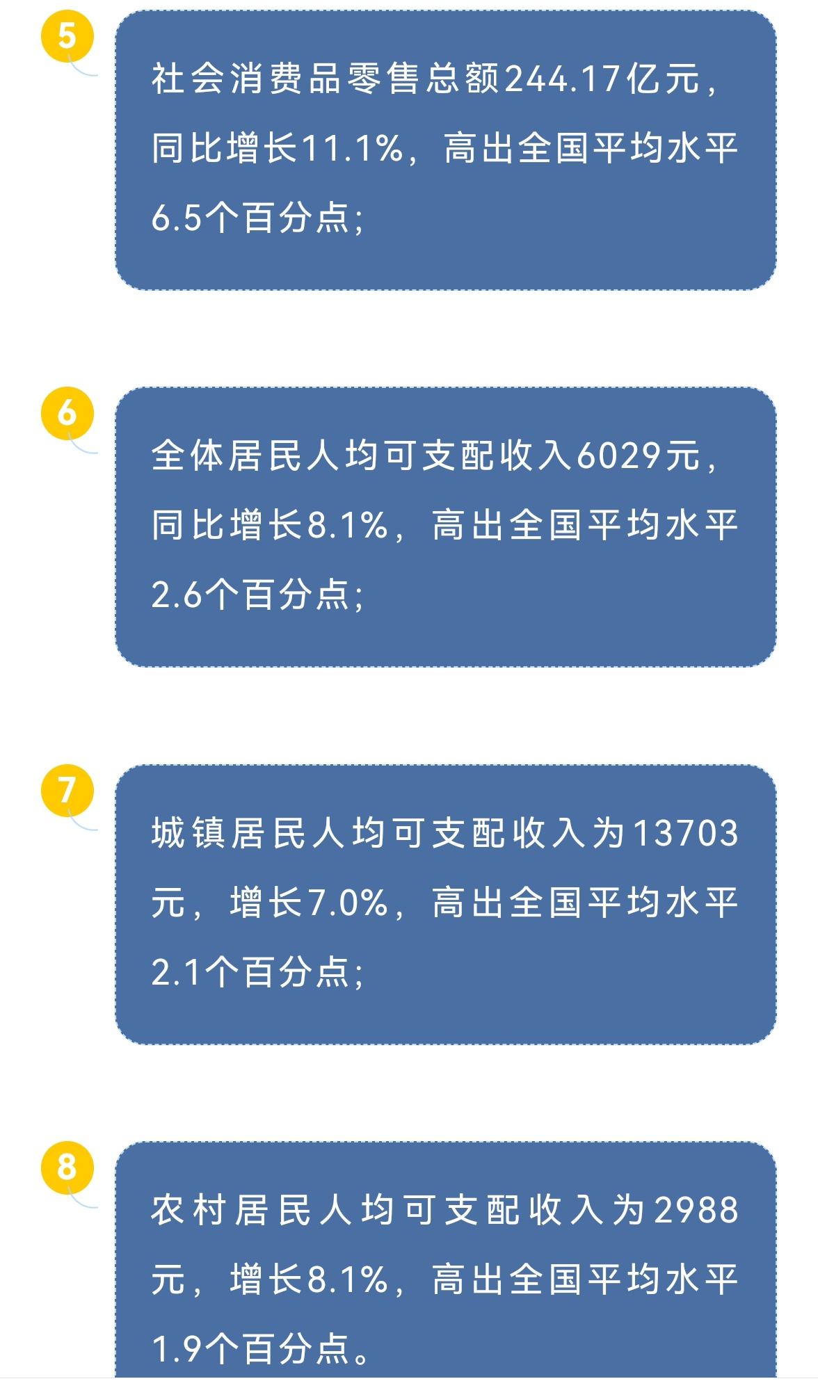 上市公司展现出较强发展韧性！西藏：打造区域特色资本市场“西藏板块”