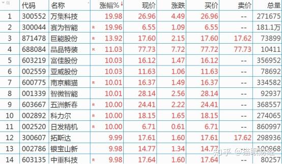 南京熊猫获得发明专利授权：“多智能体非合作博弈驱动的高并发任务推理方法及系统”