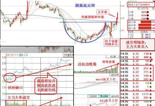 马钢股份获得发明专利授权：“大规格高静扭强度输出齿轮用钢及其制造方法、渗碳方法”