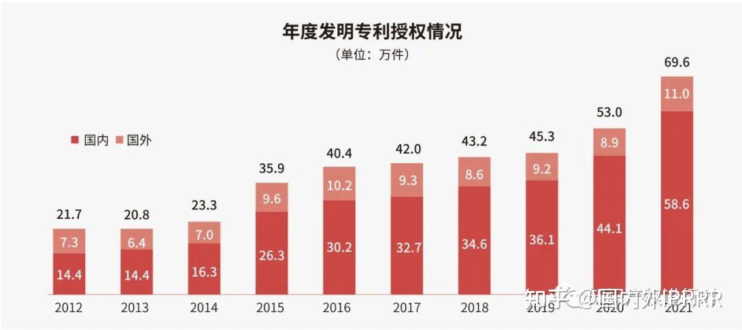 博迁新材获得发明专利授权：“一种多层陶瓷电容器电极用电子浆料的制备方法”