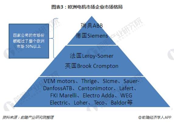 诚志股份：TFT显示用液晶材料市场占有率约20%-25%