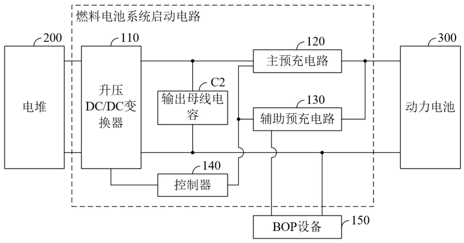 长安汽车获得发明专利授权：“一种充电方法、装置、整车控制器、电池控制器和电动车辆”