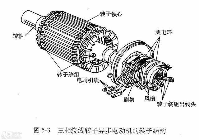 格力电器获得发明专利授权：“自起动混合励磁的永磁辅助磁阻电机的转子结构、电机”