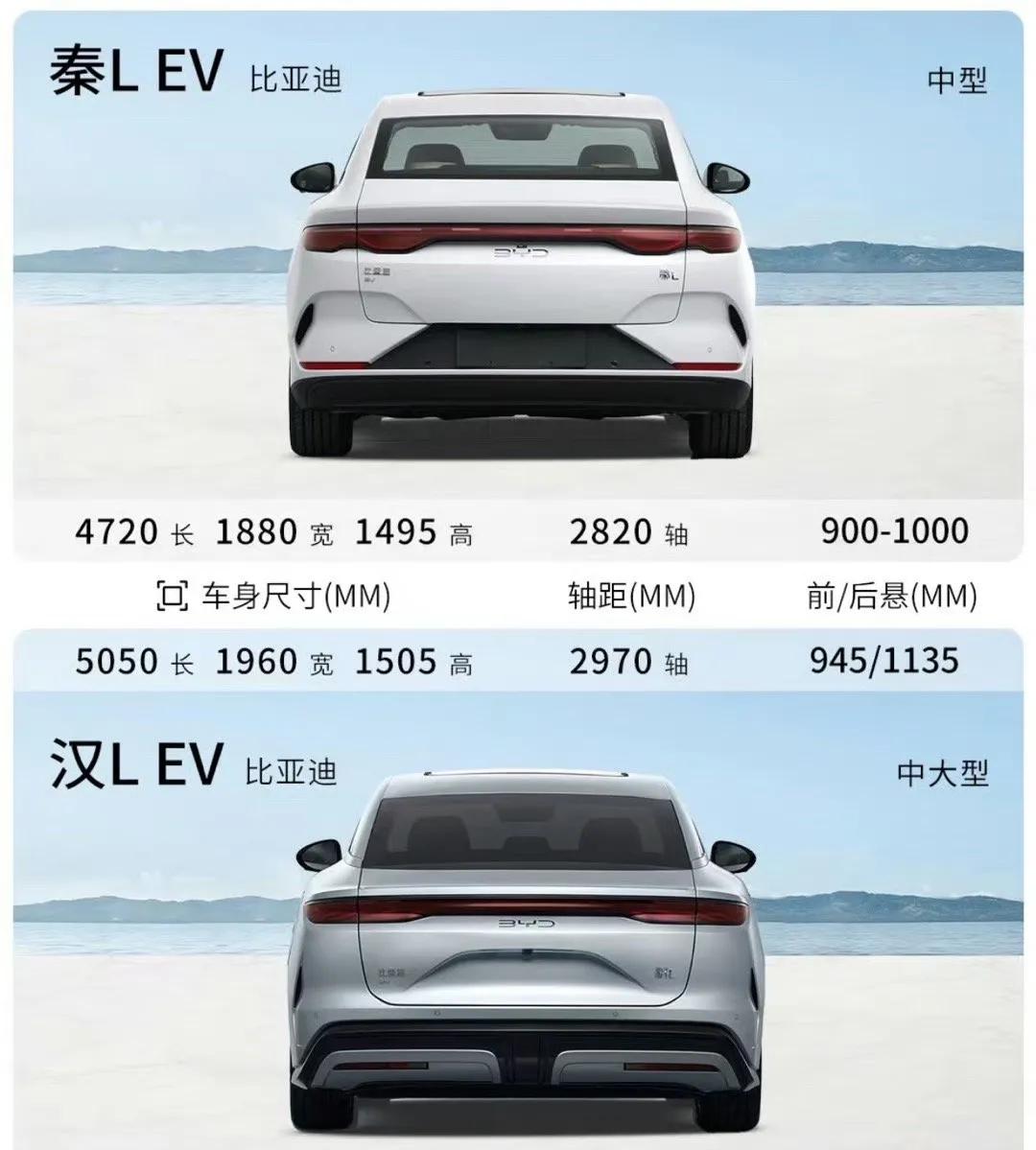 高端配置下放 比亚迪秦L欲借纯电版车型重回月销3万时代