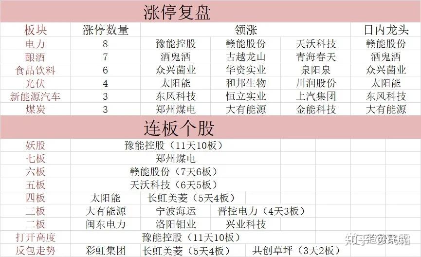 石化油服获得发明专利授权：“一种封堵剂及其制备方法和应用”