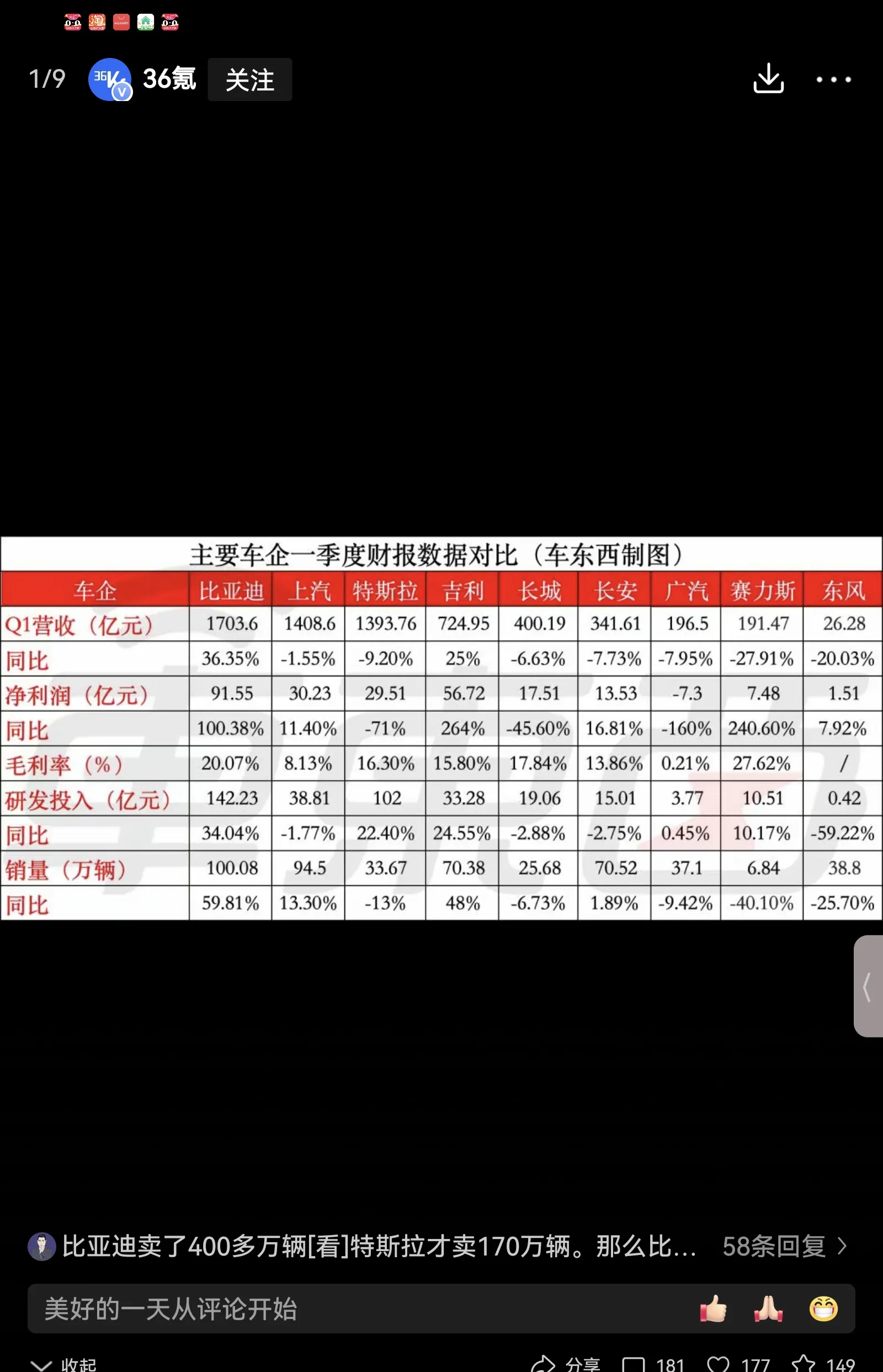 长城军工龙虎榜数据(9月5日)