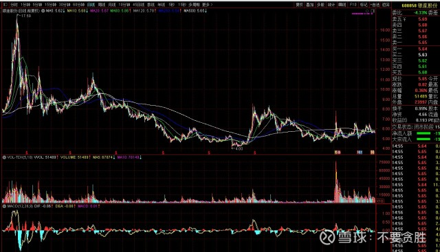 两轮车概念上涨5.52%,6股主力资金净流入超亿元