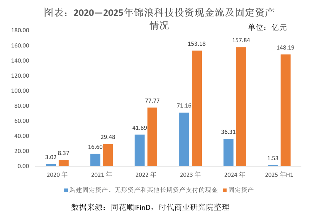 锦浪科技龙虎榜数据（9月5日）