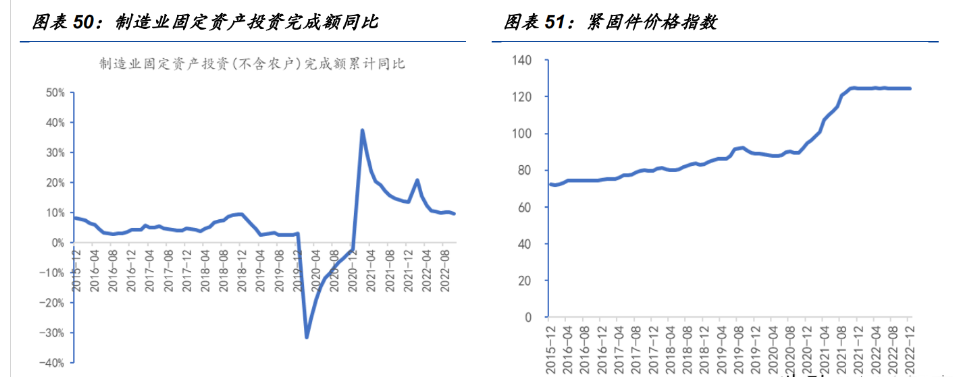 永兴材料:锂电新能源业务产能为3万吨/年