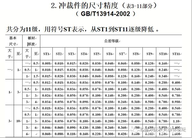 汽车铝压铸件行业报告 汽车铝压铸件行业前景展望_人保服务,人保有温度