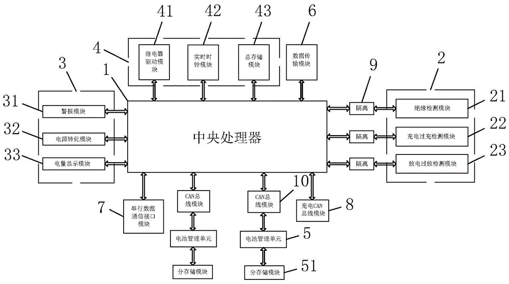 南 玻A获得发明专利授权:“一种熔窑池冷却系统”