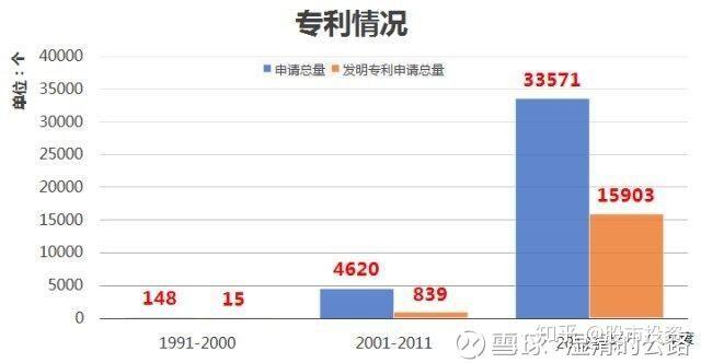 格力电器获得发明专利授权：“显示模式切换的方法、装置、设备、介质及产品”