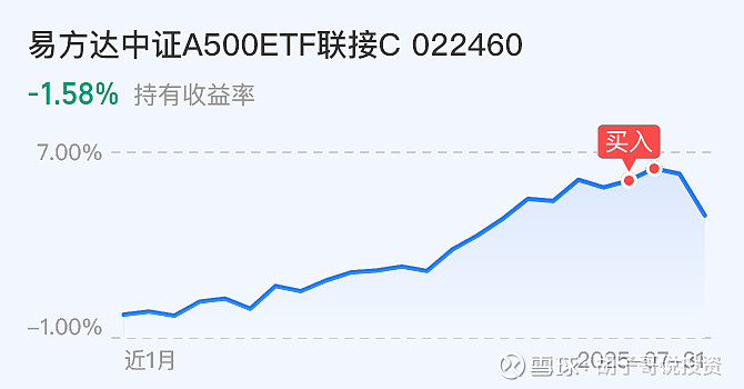 短期调整有利于市场风险释放 A股长期上行趋势并未改变
