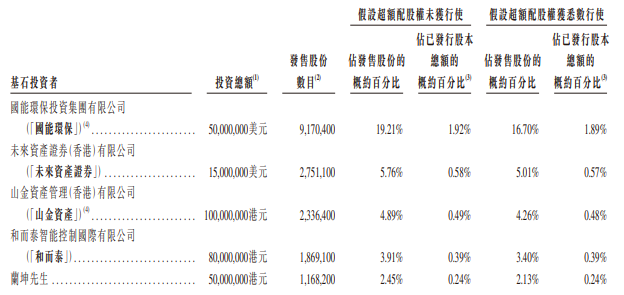 天岳先进龙虎榜数据(9月5日)