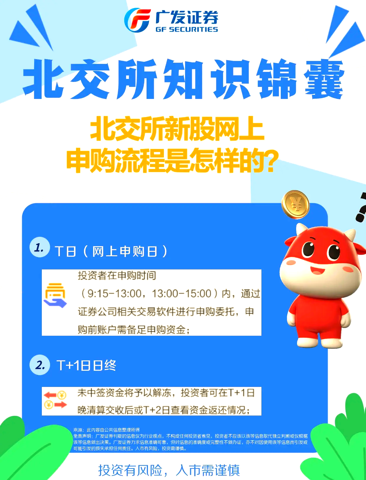 打新必看 | 7月14日两只新股申购