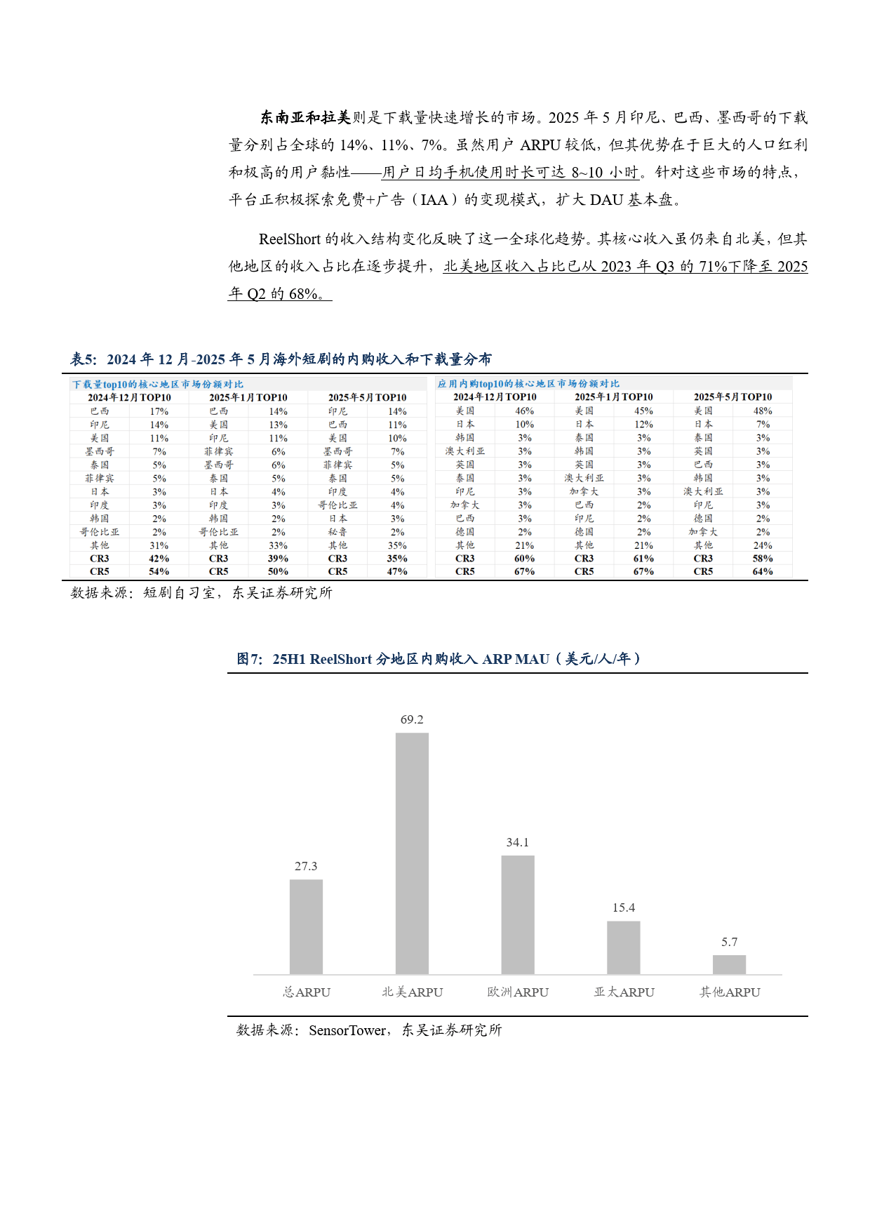 2025-2030工程设计产业：如何从“规模竞争”转向“价值竞争”?_人保服务 ,人保财险政银保 