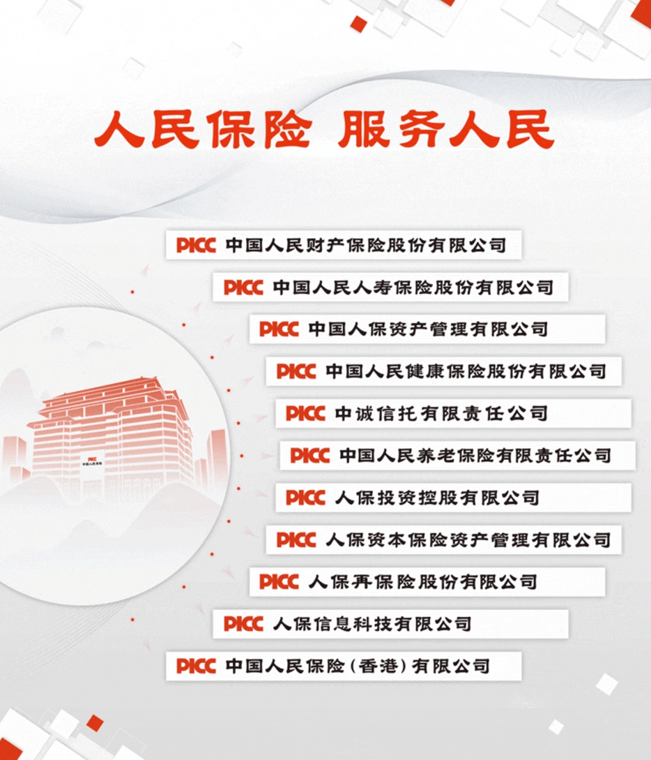 保险有温度,人保车险_光伏发电技术行业现状与发展趋势研判