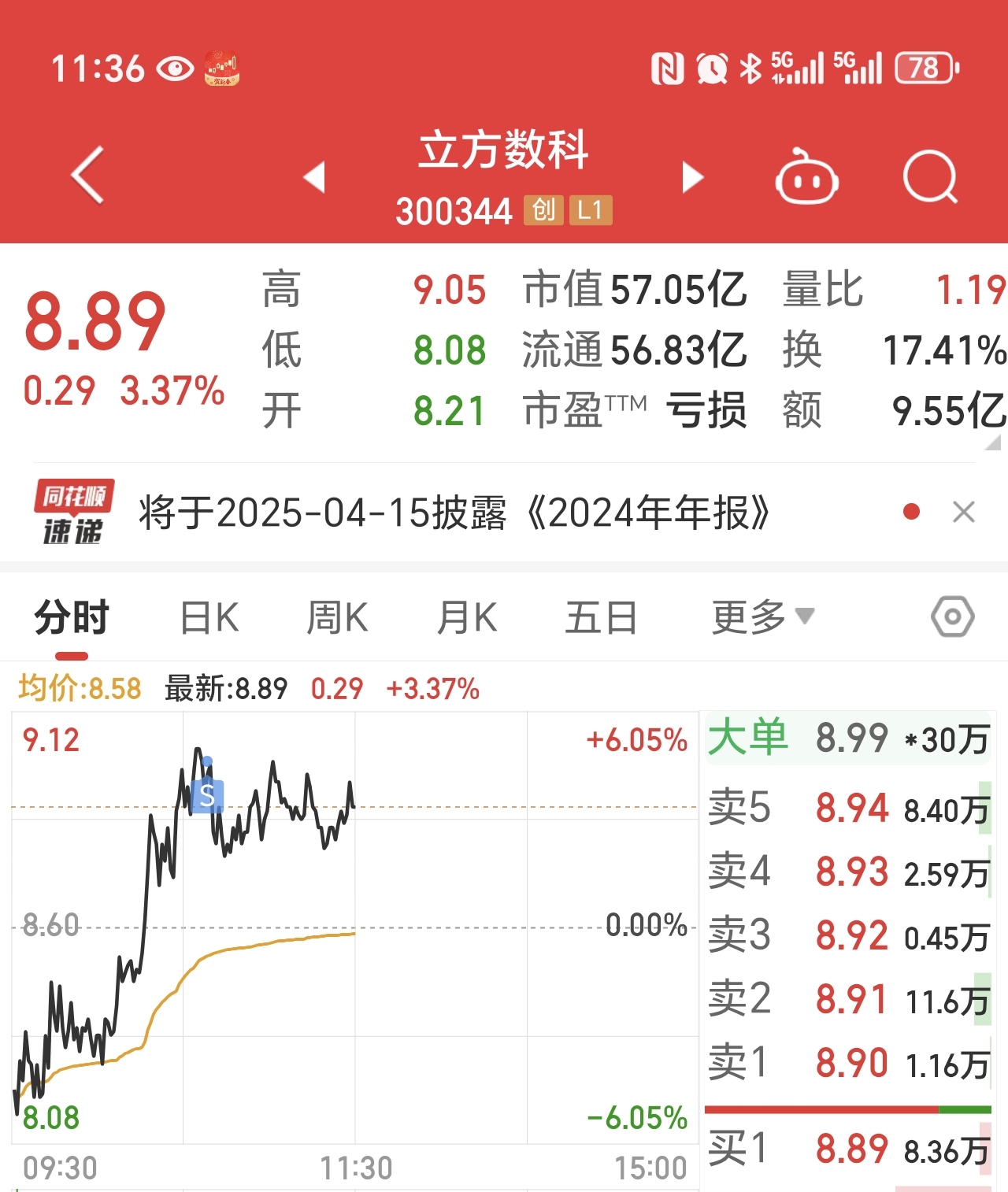 罗博特科筹划港股上市 夯实全球化战略发展