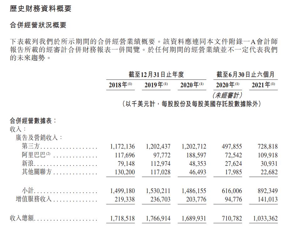 奇瑞汽车通过港交所聆讯
