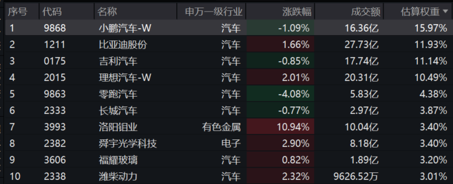 【ETF观察】9月5日股票指数ETF净流入6.06亿元