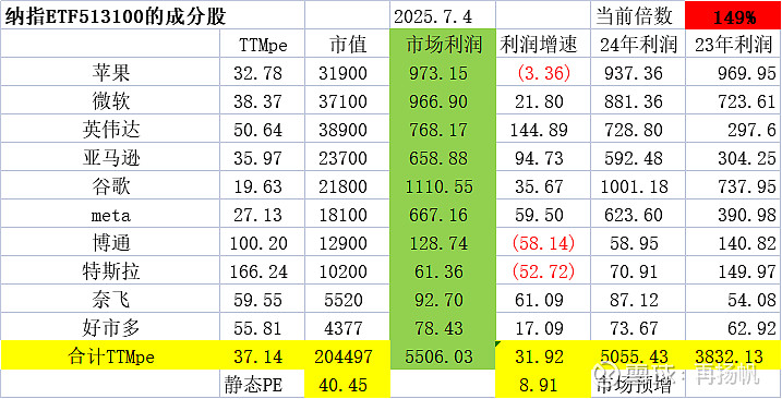 【ETF观察】9月5日股票指数ETF净流入6.06亿元