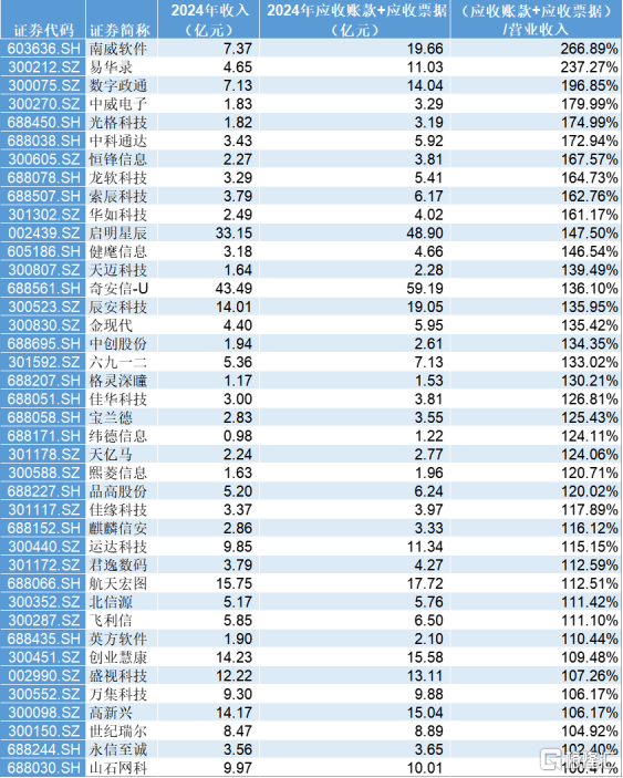 �n捷电子递表港交所 中金公司和国泰君安国际为联席保荐人