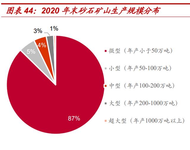 上峰水泥:二季度盈利与行业趋势一致
