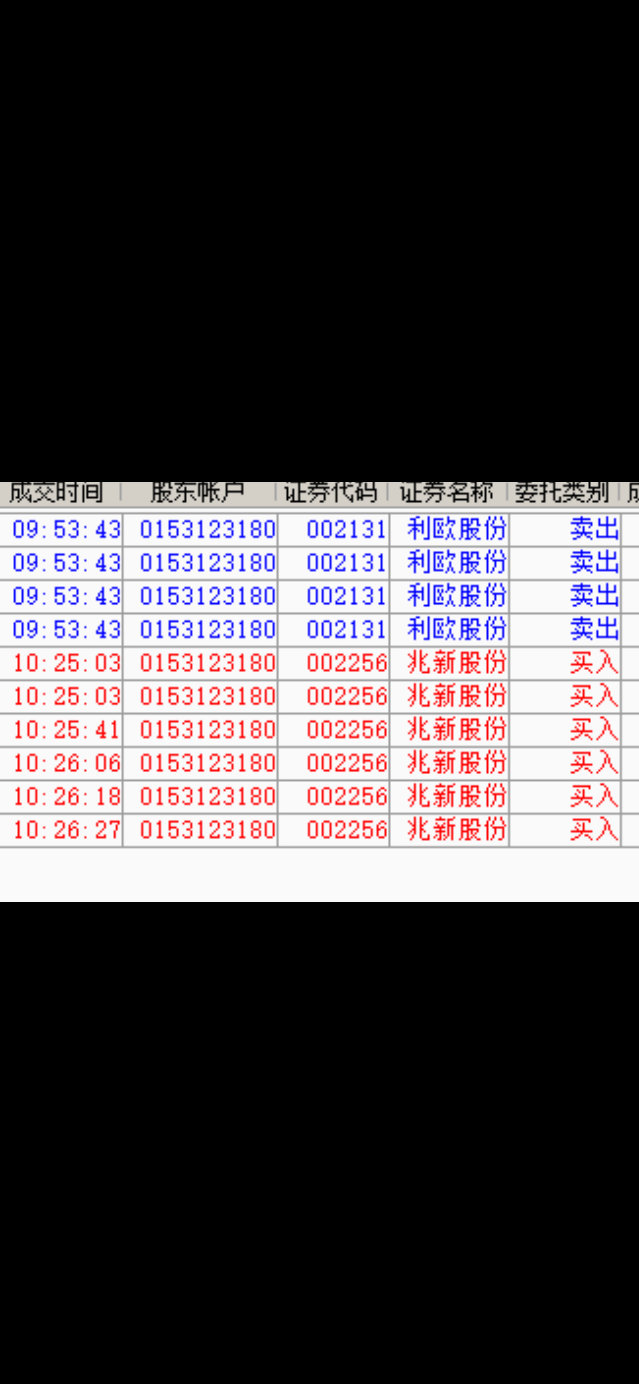 利欧股份(002131.SZ)：筹划发行H股并在香港联交所上市