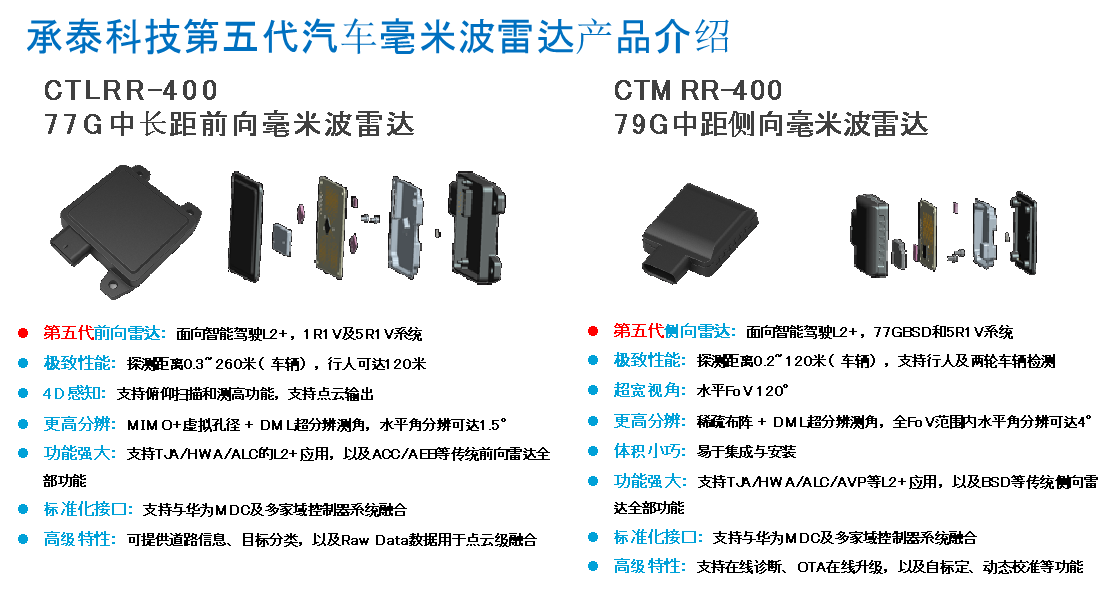 承泰科技冲击港股IPO，专注于毫米波雷达，超9成收入依赖比亚迪