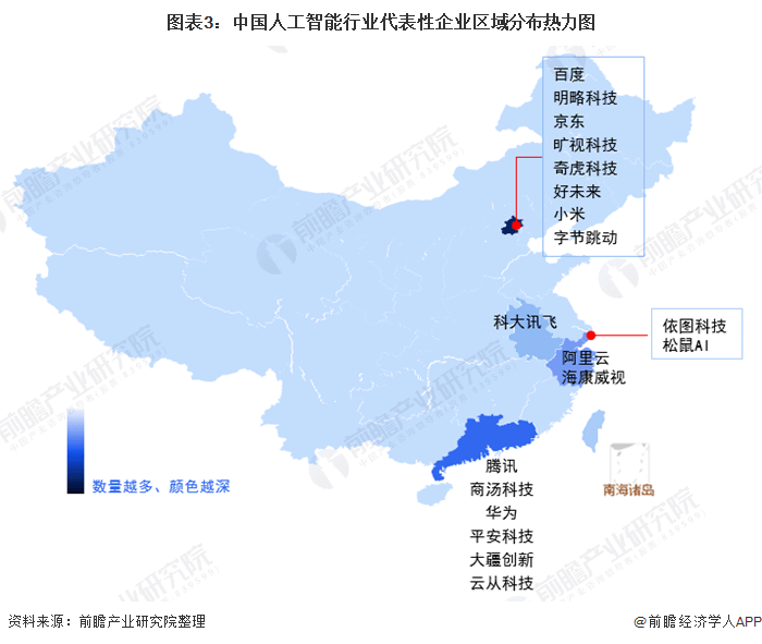 平均约11小时新增一家！中国人工智能企业突破5000家