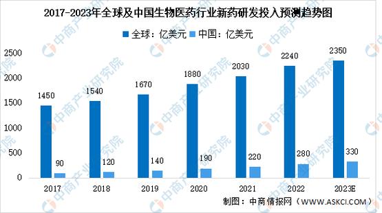 比亚迪获得外观设计专利授权：“汽车”