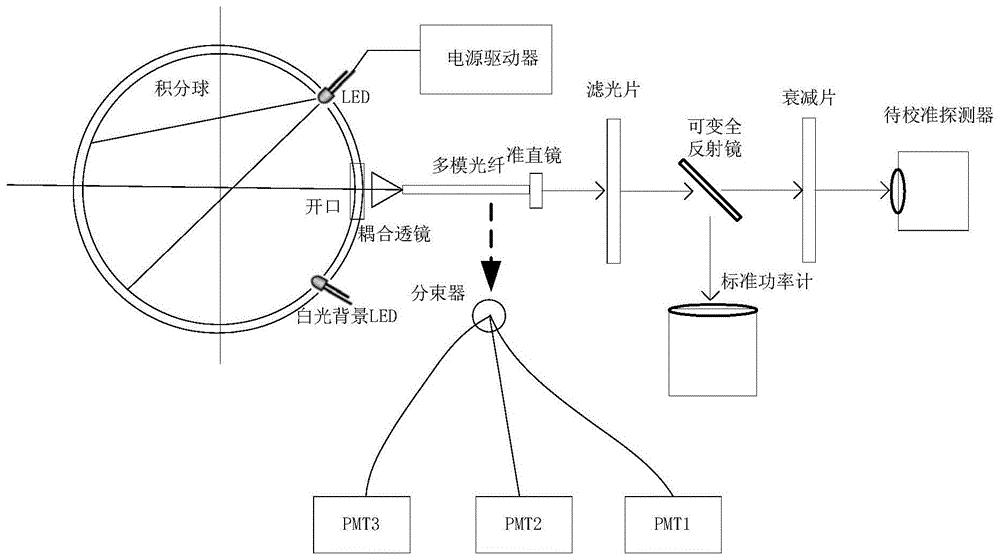 士兰微获得实用新型专利授权：“光耦合封装结构”