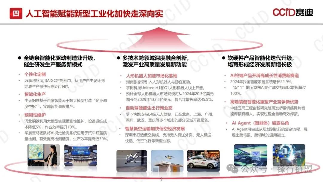 以大模型系统化创新推动“人工智能+”行动走深向实