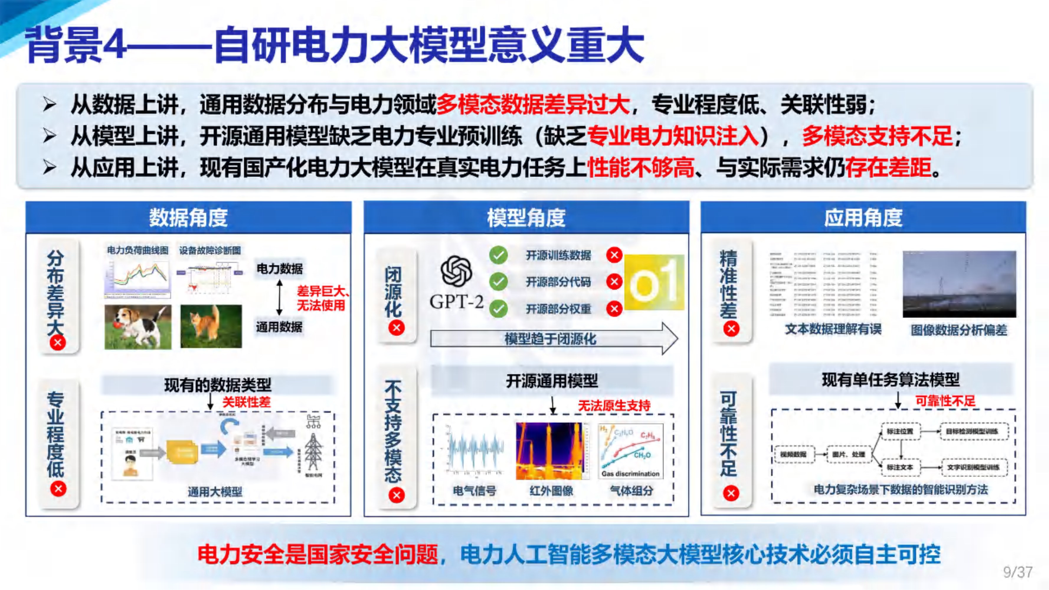 以大模型系统化创新推动“人工智能+”行动走深向实