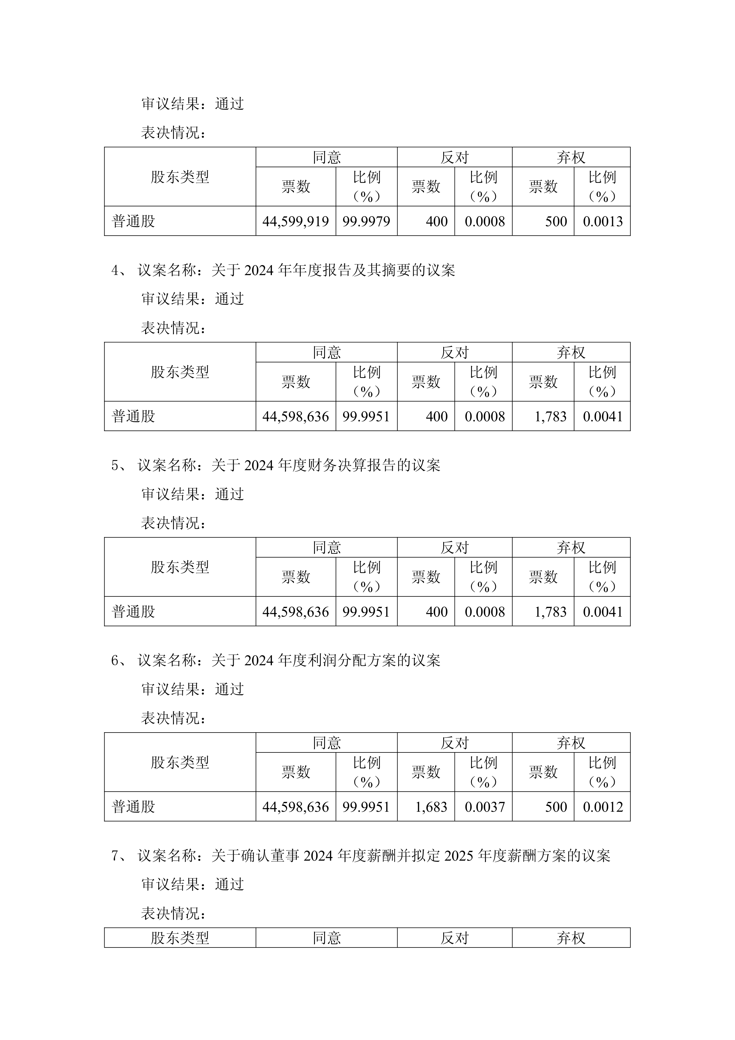 因自身资金需求 晶科能源大股东拟询价转让4%股份
