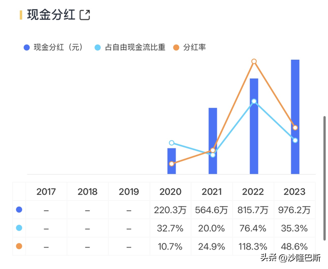 创远信科拟收购微宇天导100%股权 明日起停牌