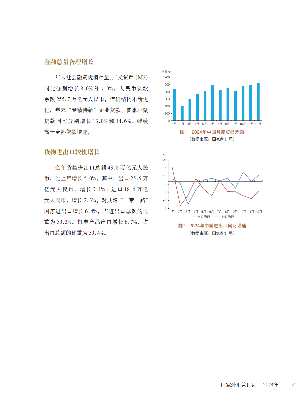 国家外汇管理局：相关外汇管理措施有必要加以优化调整 助力房地产市场稳健发展