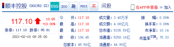 太保发行超155亿港元零票息可转债 创下多项市场纪录
