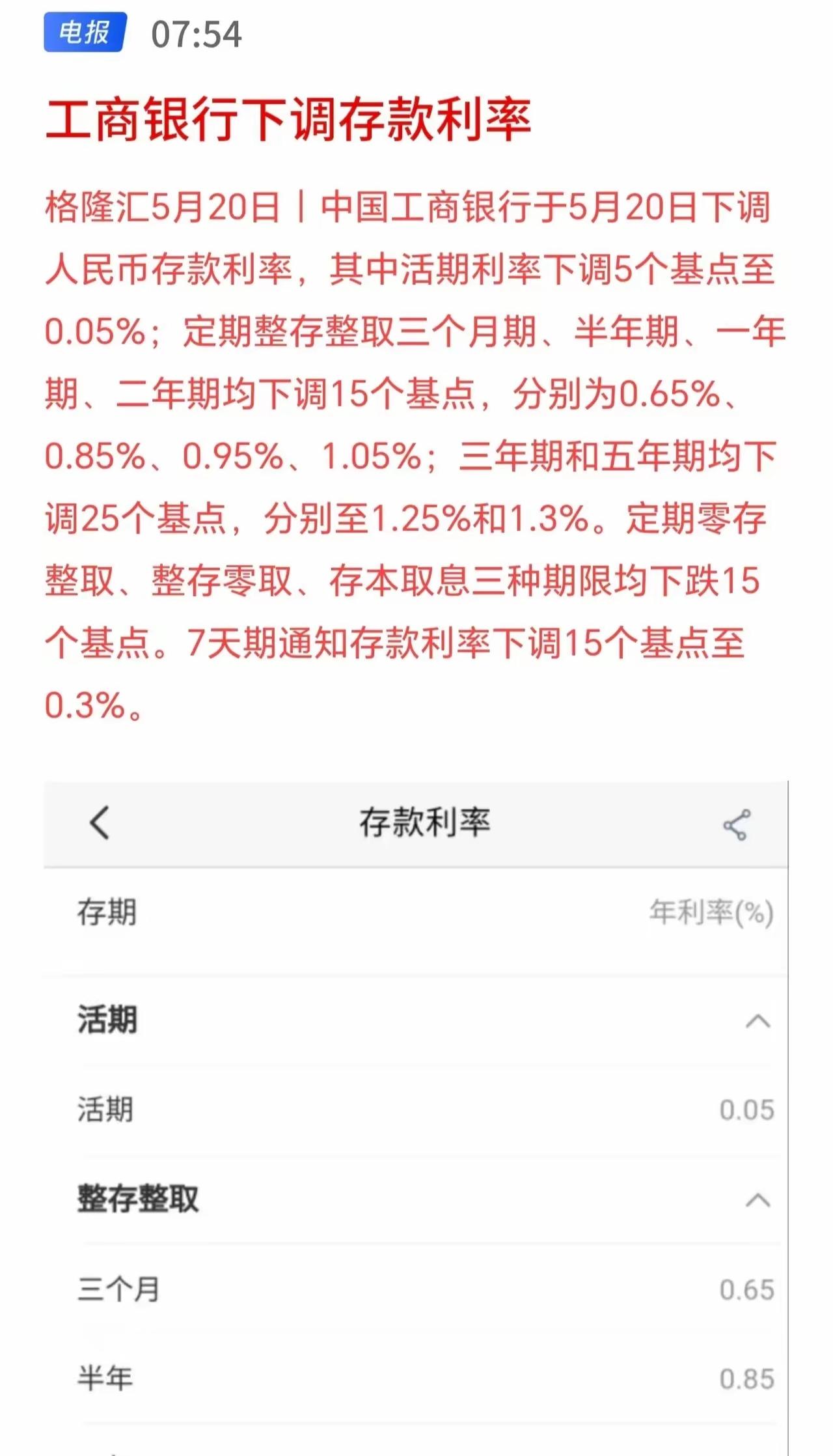 部分民营银行大额存单利率超2%很抢手