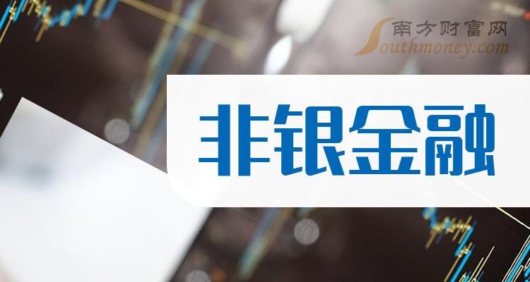 9月15日电子、电力设备、非银金融等行业融资净买入额居前