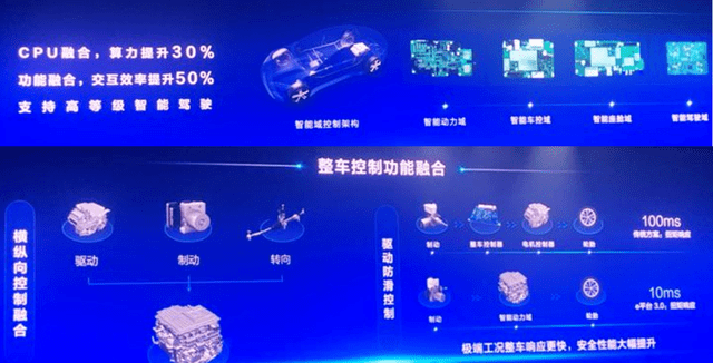 比亚迪获得发明专利授权：“车辆的热管理系统和车辆”